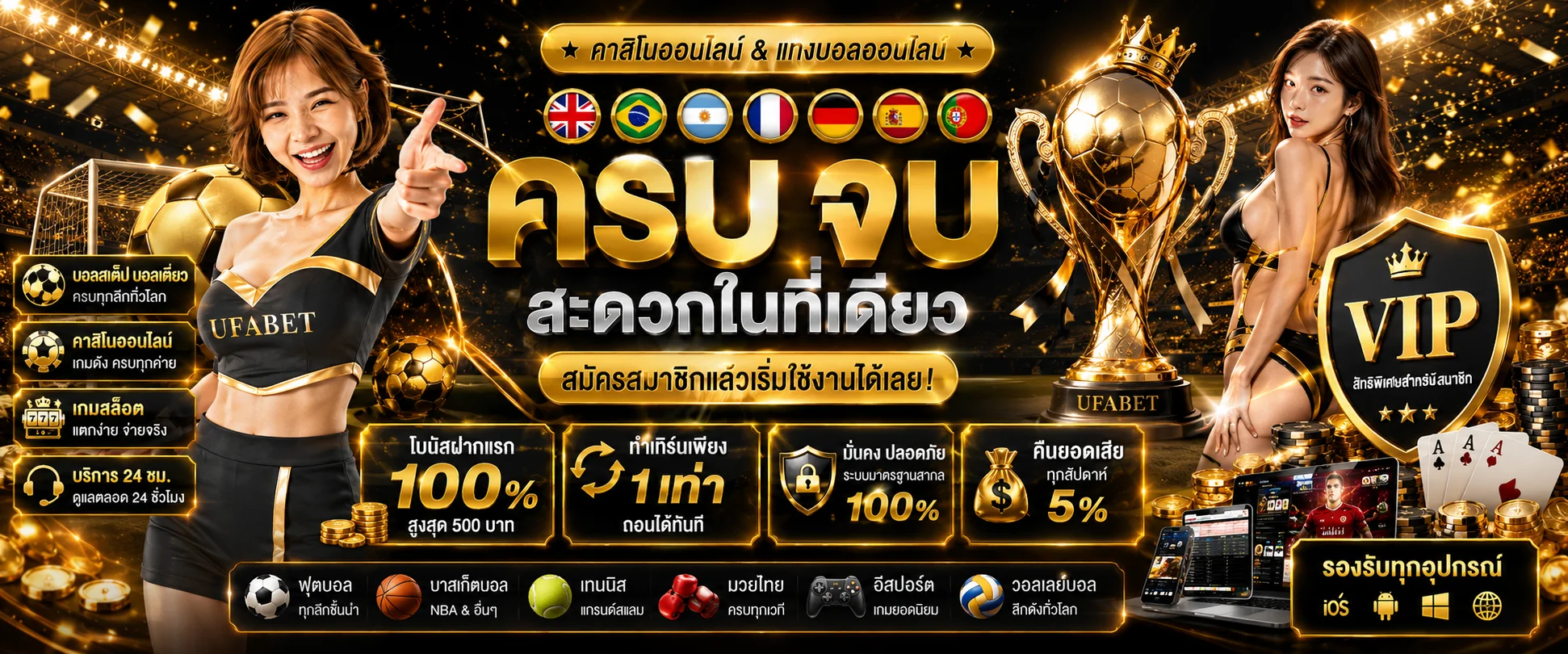 แทงบอลออนไลน์ UFABET1188 ครบทุกลีกใหญ่ ราคาบอลดีที่สุด